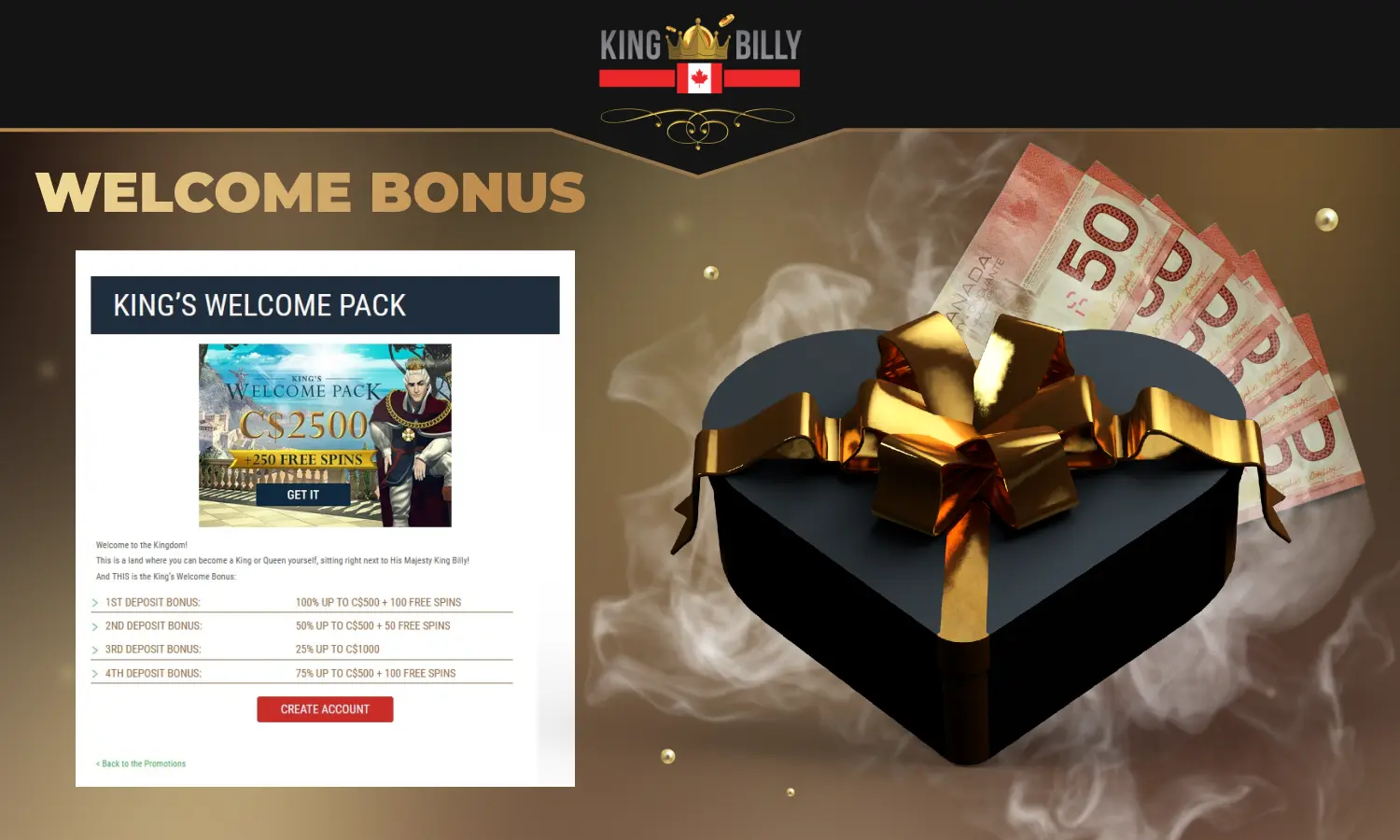 Every new Canadian user who signs up at King Billy Casino can get a sign up bonus